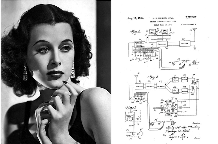 20 Things You Might Not Know Were Invented By Women